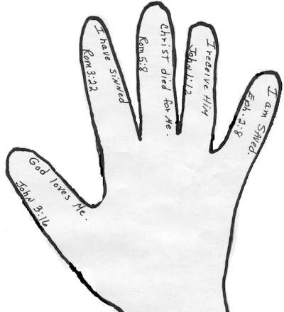 The Gospel On Your Hand